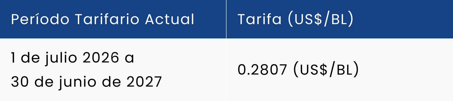 Tarifa Vigente.png